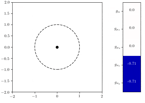 What is a Fisher Vector for 3D point clouds – 3D Point Cloud ...